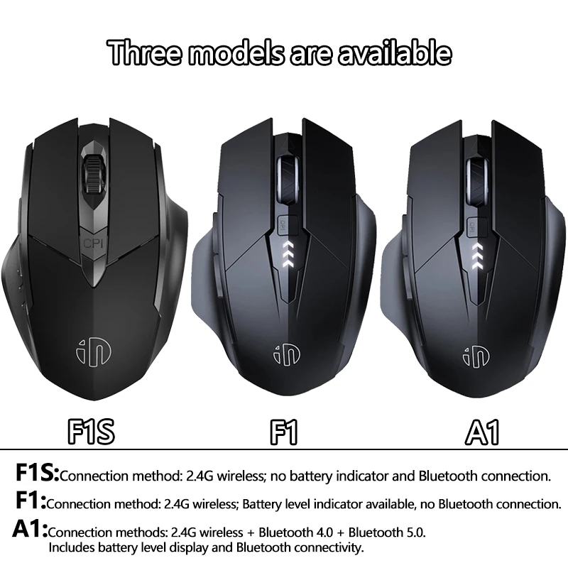 INPHIC F1S/F1/A1 2.4G Wireless Mouse 500mAh Ergonomic Rechargeable Silent Mouse Office Home Laptop Desktop Computer Universal - AliExpress 7 - Image 2