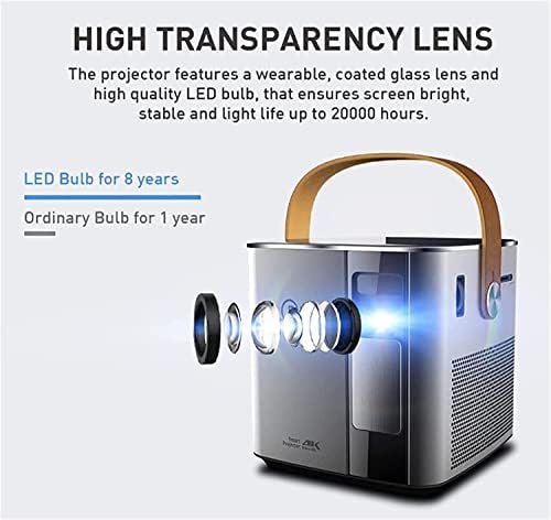 ONOTEC 5200 Lumen Portable Projector, 720p DLP Display, WiFi & Bluetooth, 30-300 Inch Image, Home Entertainment Amazon.co.uk: Electronics & Photo - Image 3
