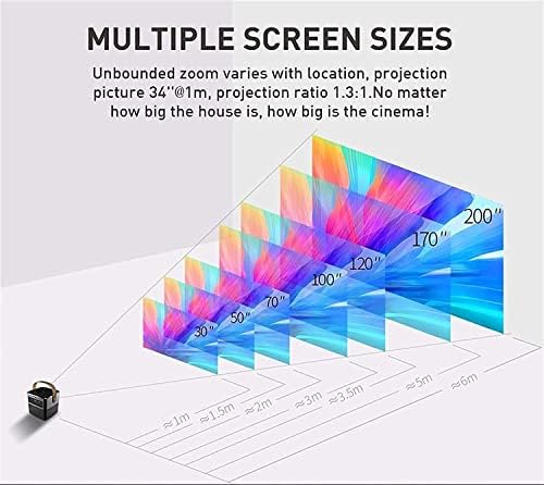 ONOTEC 5200 Lumen Portable Projector, 720p DLP Display, WiFi & Bluetooth, 30-300 Inch Image, Home Entertainment Amazon.co.uk: Electronics & Photo - Image 4