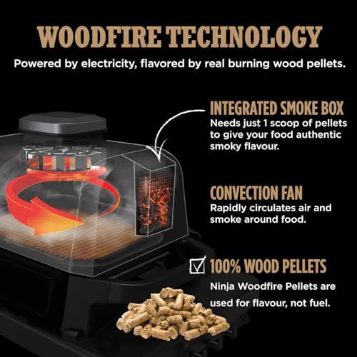 Ninja Woodfire Electric BBQ Grill & Smoker, Portable, Grey/Black, OG701UK, | 7-in-1 Outdoor Grill & Air Fryer, Roast, Bake, Dehydrate, Uses Woodfire Pellets, Weather Resistant, Non-Stick, Electric - Image 8