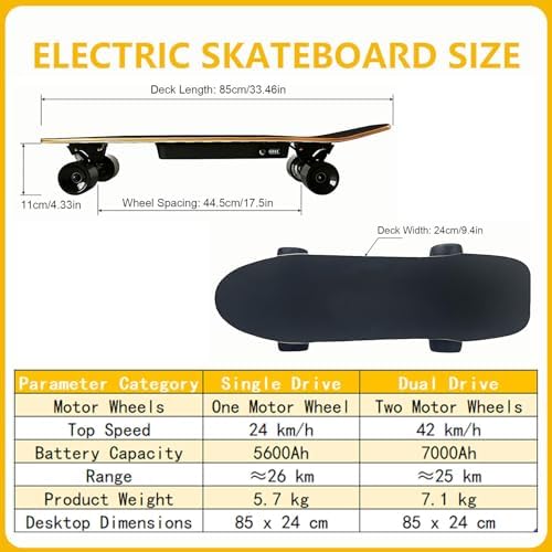 GLWABOMARS Electric Skateboard with Remote, 800W Electric Longboard, 26 Mph Top Speed & 16 Miles Range, Max Load 300lbs, Safety Sandpaper, Suitable for Adults & Teens Beginner Dualdrive-D - Image 2
