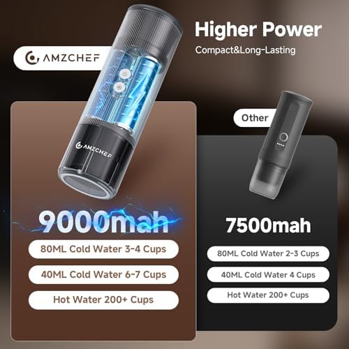 AMZCHEF Portable Coffee Maker 20Bar, 2-IN-1 Self-Heating Portable Espresso Maker with LCD Display, USB-C Rechargeable, Compatible with NS Capsule & Ground Coffee for Camping, Travel, Office & Home Use Amazon.co.uk: Business, Industry & Science - Image 3