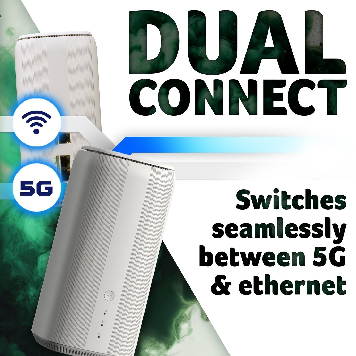 Acer Wi-Fi 5G Router Connect X6E Dual Band AXE5400 White - Image 3
